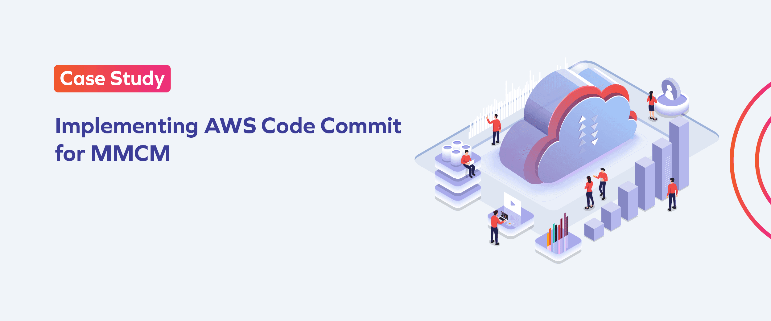 Implementing AWS Code Commit for MMCM