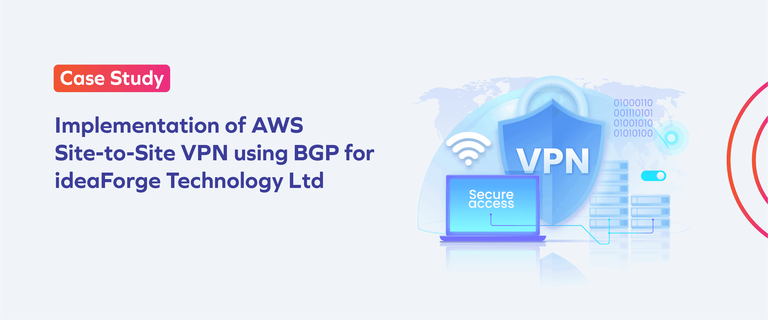 Implementation of AWS site-to-site VPN using bgp for Ideaforge Technology Ltd