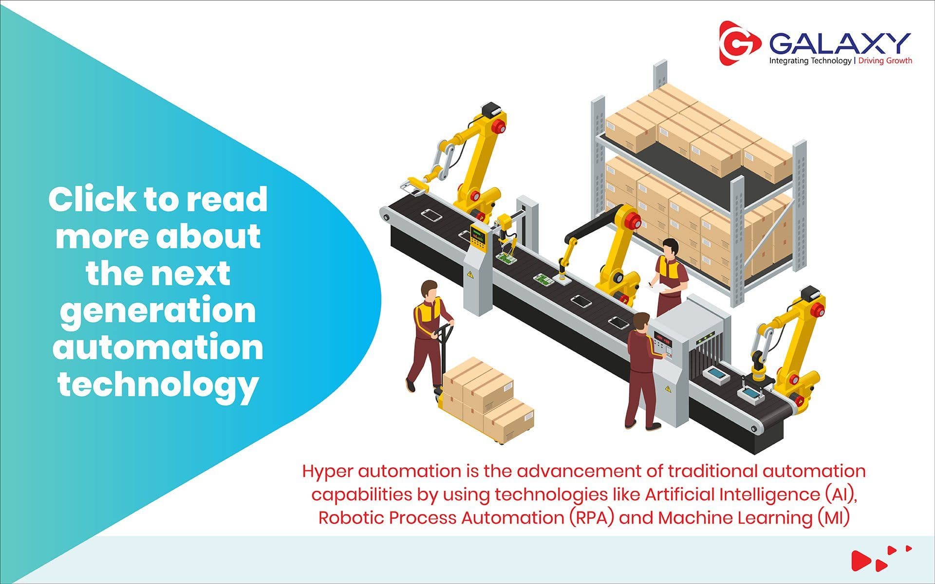 Hyper Automation