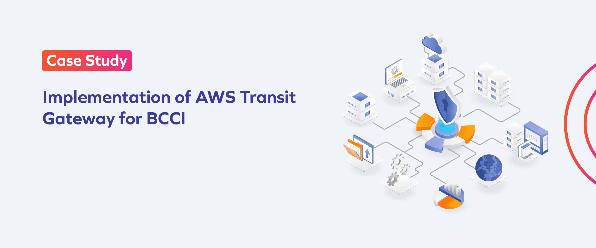 Implementation of AWS Transit Gateway for BCCI