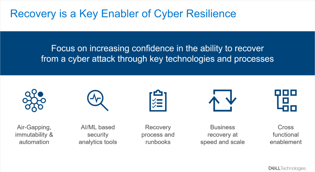 Cyber Resilience: 5 Core Elements Of A Mature Cyber Recovery Program ...